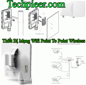 Thiet Bi Mang Wifi Point To Point Wireless