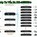 Giai Phap Tu Van Pa Rh Audio