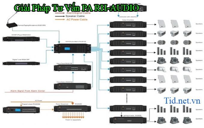 Giai Phap Tu Van Pa Rh Audio
