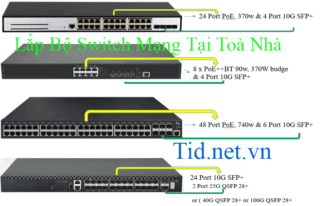 Cong Ty Lap Bo Switch Mang Tai Toa Nha