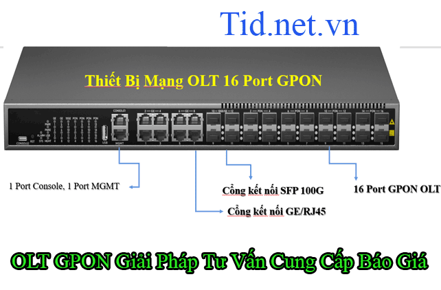 OLT GPON Giải Pháp Tư Vấn Cung Cấp Báo Giá