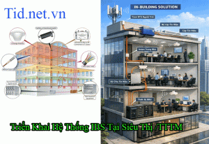 Báo Giá Triển Khai Hệ Thống IBS Tại Siêu Thị /TTTM