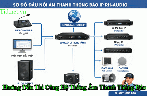 Hướng Dẫn Thi Công Hệ Thống Âm Thanh Thông Báo