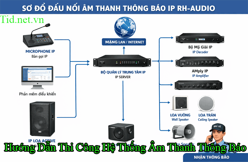 Hướng Dẫn Thi Công Hệ Thống Âm Thanh Thông Báo