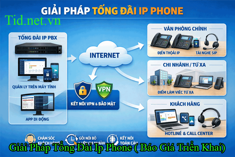 Giải Pháp Tư Vấn Tổng Đài Nội Bộ Tại Hà Nội