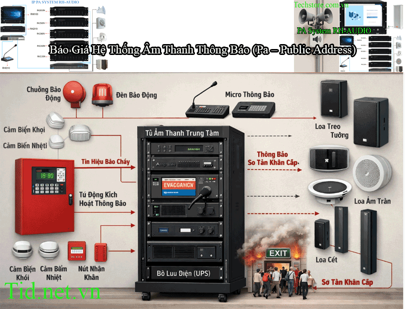 Báo Giá Hệ Thống Âm Thanh Thông Báo (Pa – Public Address)