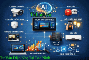 Tu Van Dien Nhe Tai Bac Ninh