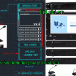 Báo Giá Lắp Âm Thanh Phát Thông Báo Ip 100 Zone
