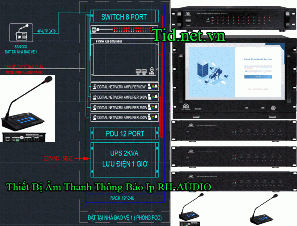 Báo Giá Lắp Âm Thanh Phát Thông Báo Ip 100 Zone