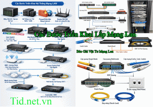 Các Bước Lắp Mạng Lan Tại Hải Phòng