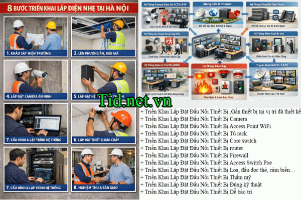 Cac Buoc Trien Khai Lap Dien Nhe Tai Ha Noi