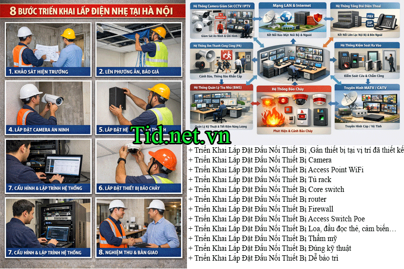 Cac Buoc Trien Khai Lap Dien Nhe Tai Ha Noi