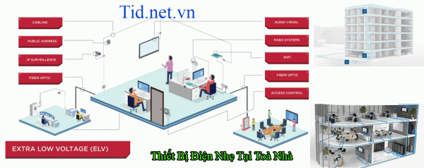 Thiết Bị Điện Nhẹ Tại Toà Nhà