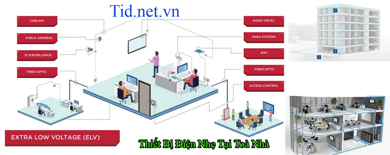 Thiết Bị Điện Nhẹ Tại Toà Nhà