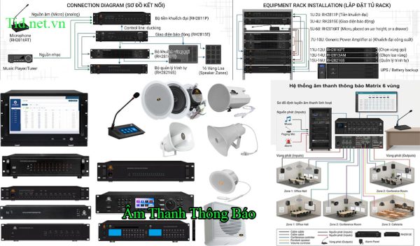 Lắp PA Hệ Thống Phát Nhạc Hoặc Thông Báo