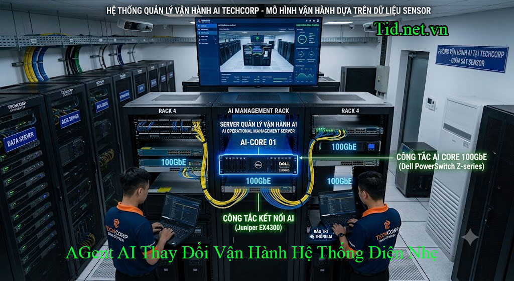 AGent AI Thay Đổi Vận Hành Hệ Thống Điện Nhẹ