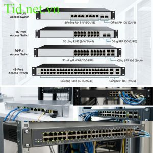 Thiết Bị Mạng Access Switch