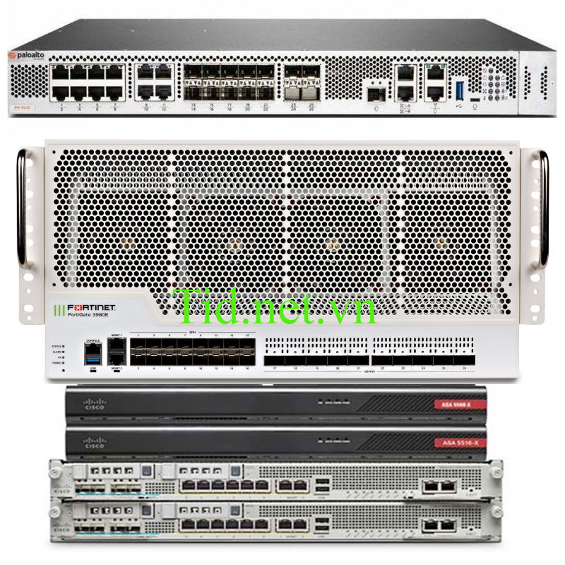 Thiết Bị Mạng Firewall