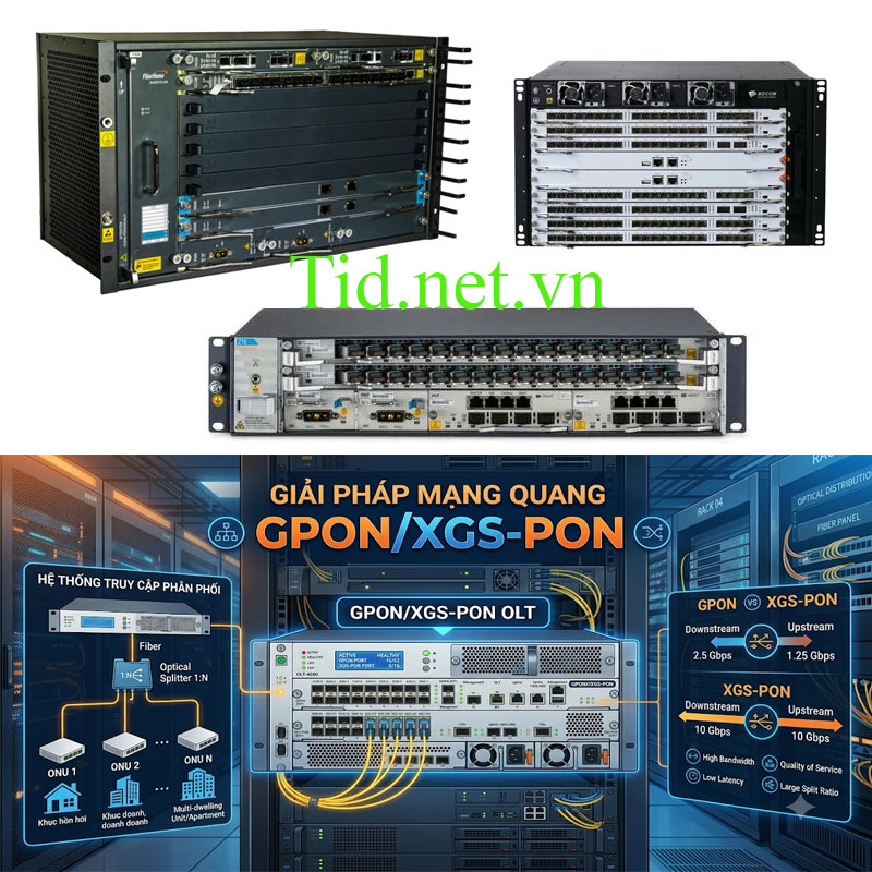 Thiết Bị Mạng OLT