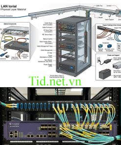 Vật Tư Kết Nối Thiết Bị Mạng